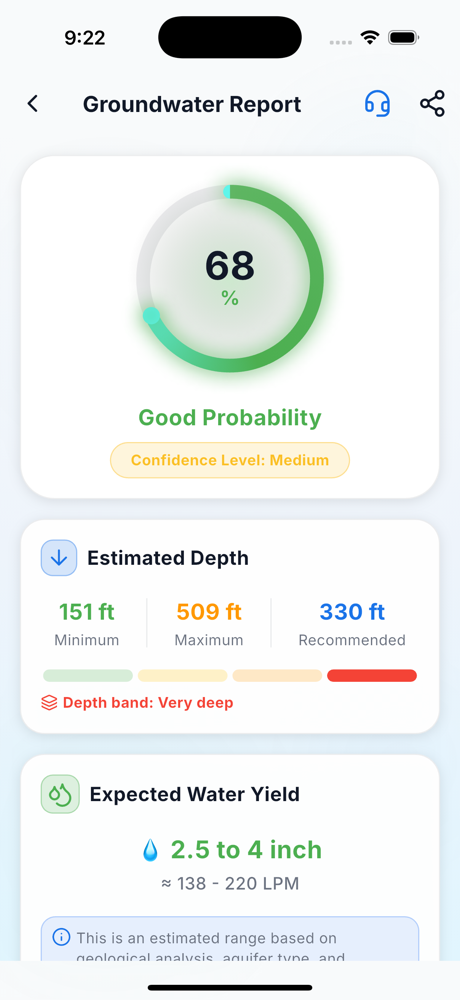 Bore calculator